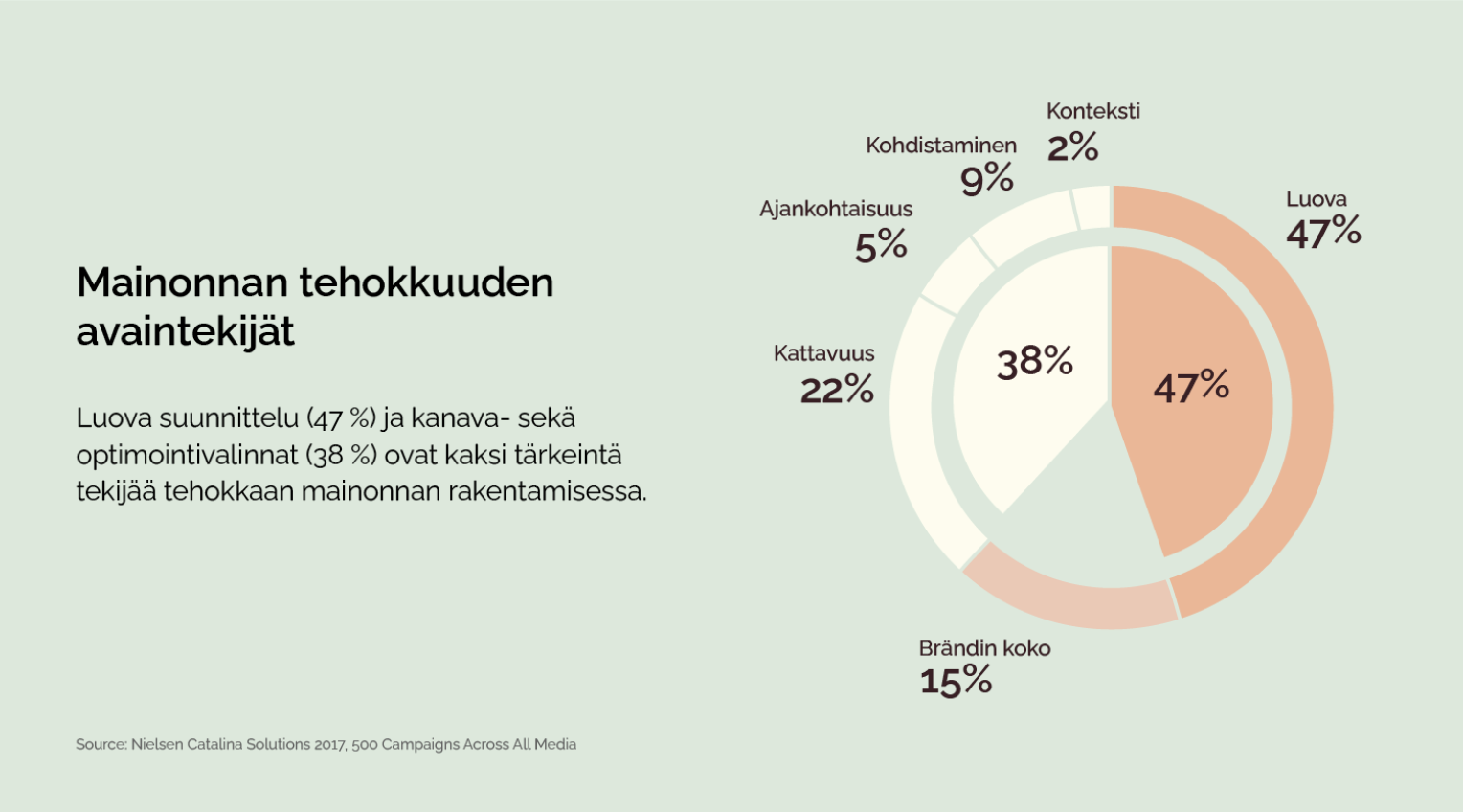 AB_blogi-grafiikka-2