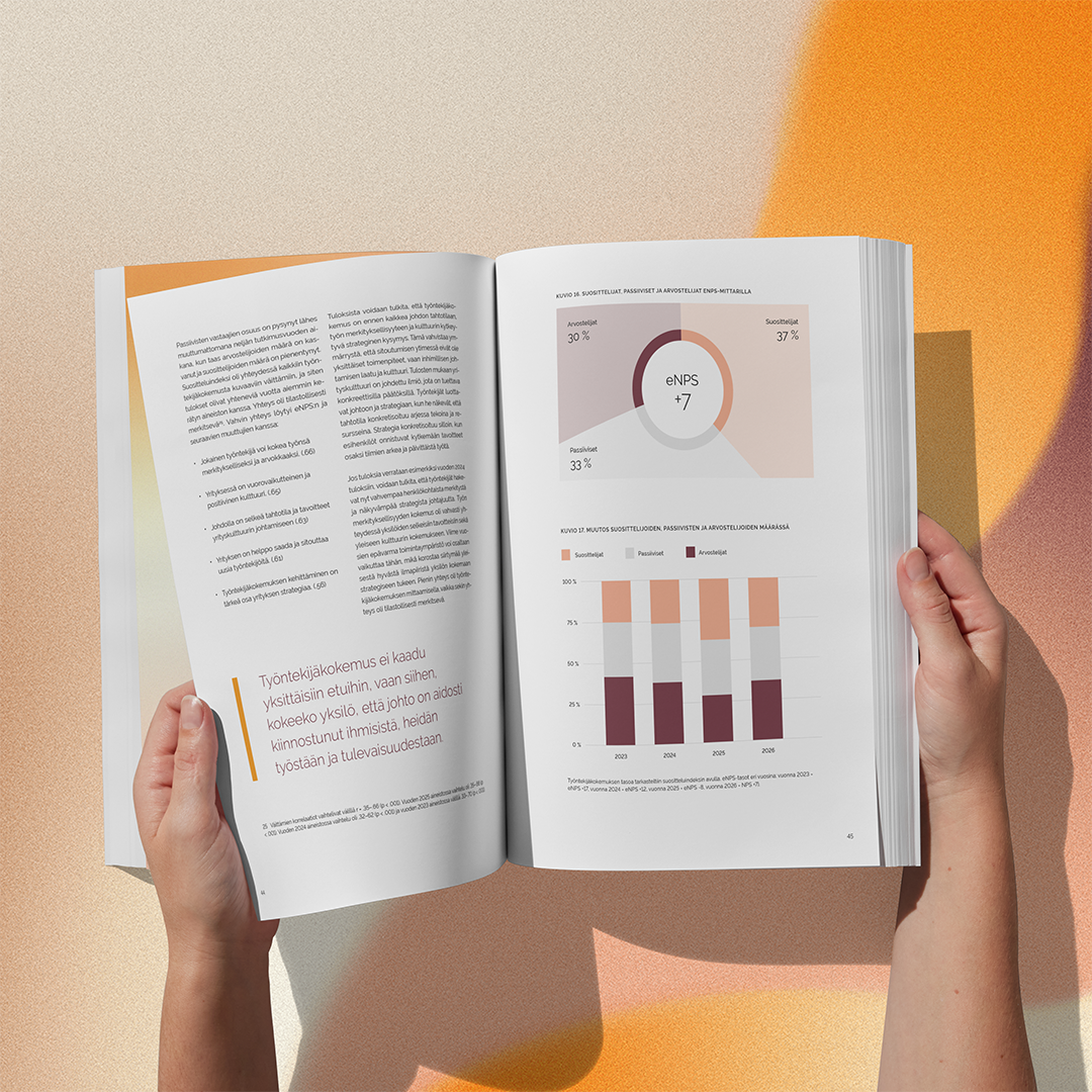 aava bang kkn julkaisu mockup neliö 04 20260126 (1)