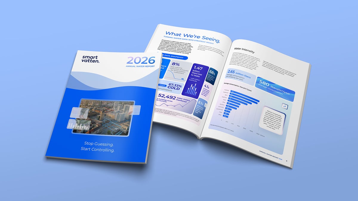 smartvatten mockup awr vaaka 20260820